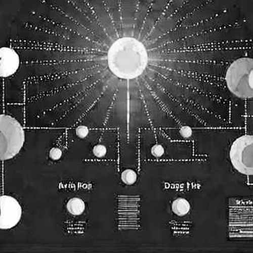 The Myth of DeFi Expansion: Why Prediction Market and Perp DEX Kings Fail Outside Their Core Territory The Myth of DeFi Expansion: Why Prediction Market and Perp DEX Kings Fail Outside Their Core Territory